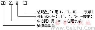 ZD、ZDH、ZDSH单级圆柱齿轮减速机代号