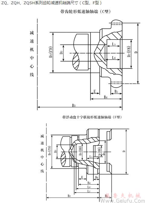 ZQ250、ZQH250、ZQSH250、ZQ350、ZQH350、ZQSH350、ZQ400、ZQH400、ZQSH400、ZQ500、ZQH500、ZQSH500、ZQ650、ZQH650、ZQSH650、ZQ850、ZQH850、ZQSH850、ZQ1000、ZQH1000、ZQSH1000系列齿轮减速机轴端尺寸（C型、F型）