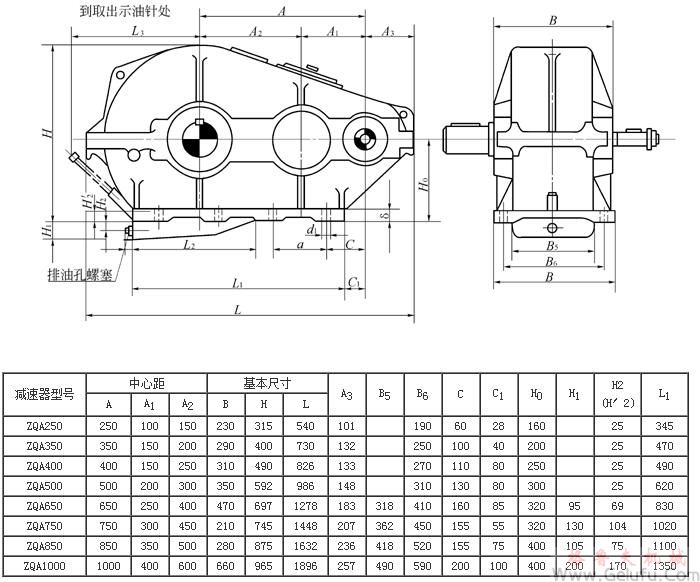 ZQA250、ZQA350、ZQA400、ZQA500、ZQA650、ZQA750、ZQA850、ZQA1000减速机外形安装尺寸