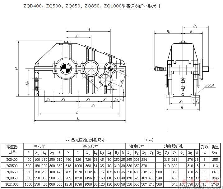 ZQD400、ZQ500、ZQ650、ZQ850、ZQ1000型减速机的外形尺寸