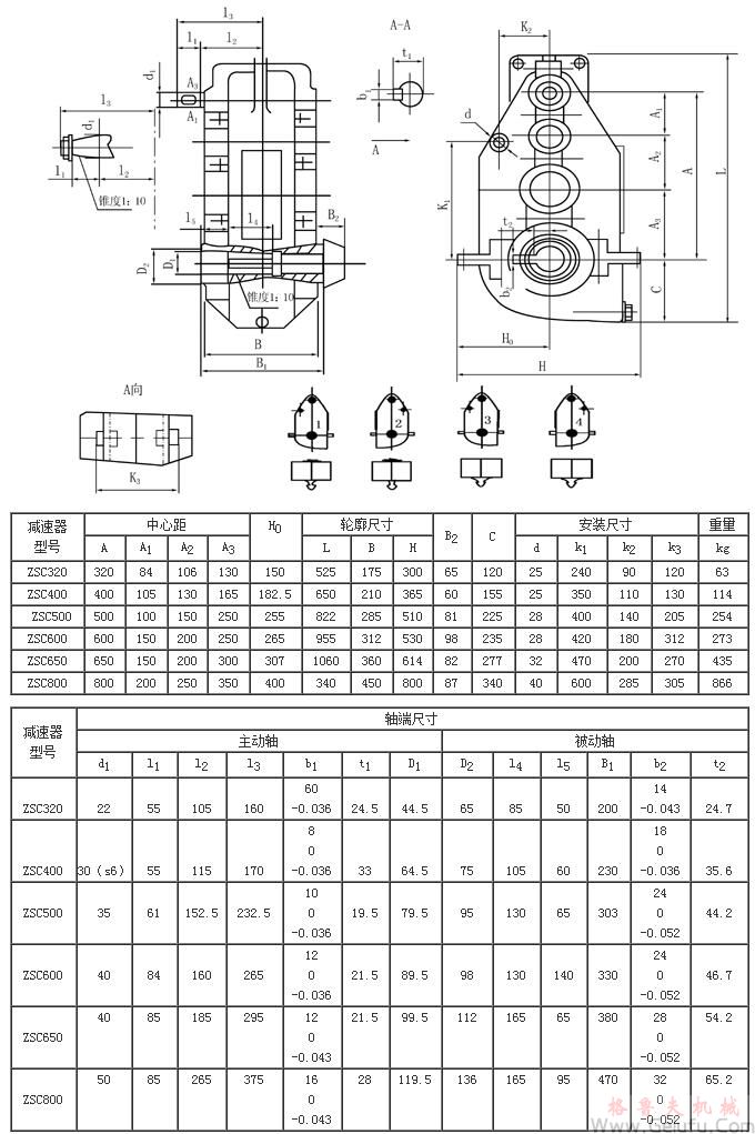 ZSC(A)320、ZSC(A)400、ZSC(A)600、ZSC(A)650、ZSC(A)800减速机外形及安装尺寸 ZSC(A)320、ZSC(A)400、ZSC(A)600、ZSC(A)650、ZSC(A)800减速机外形及安装尺寸