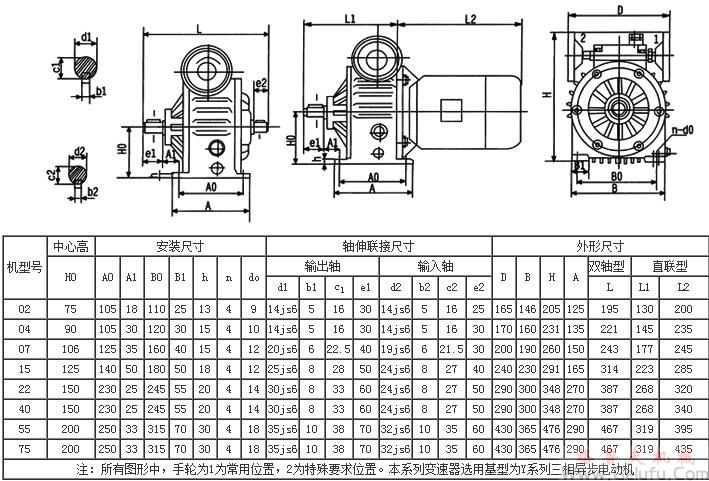 MBW、MBWY基型甲板卧式图及安装尺寸