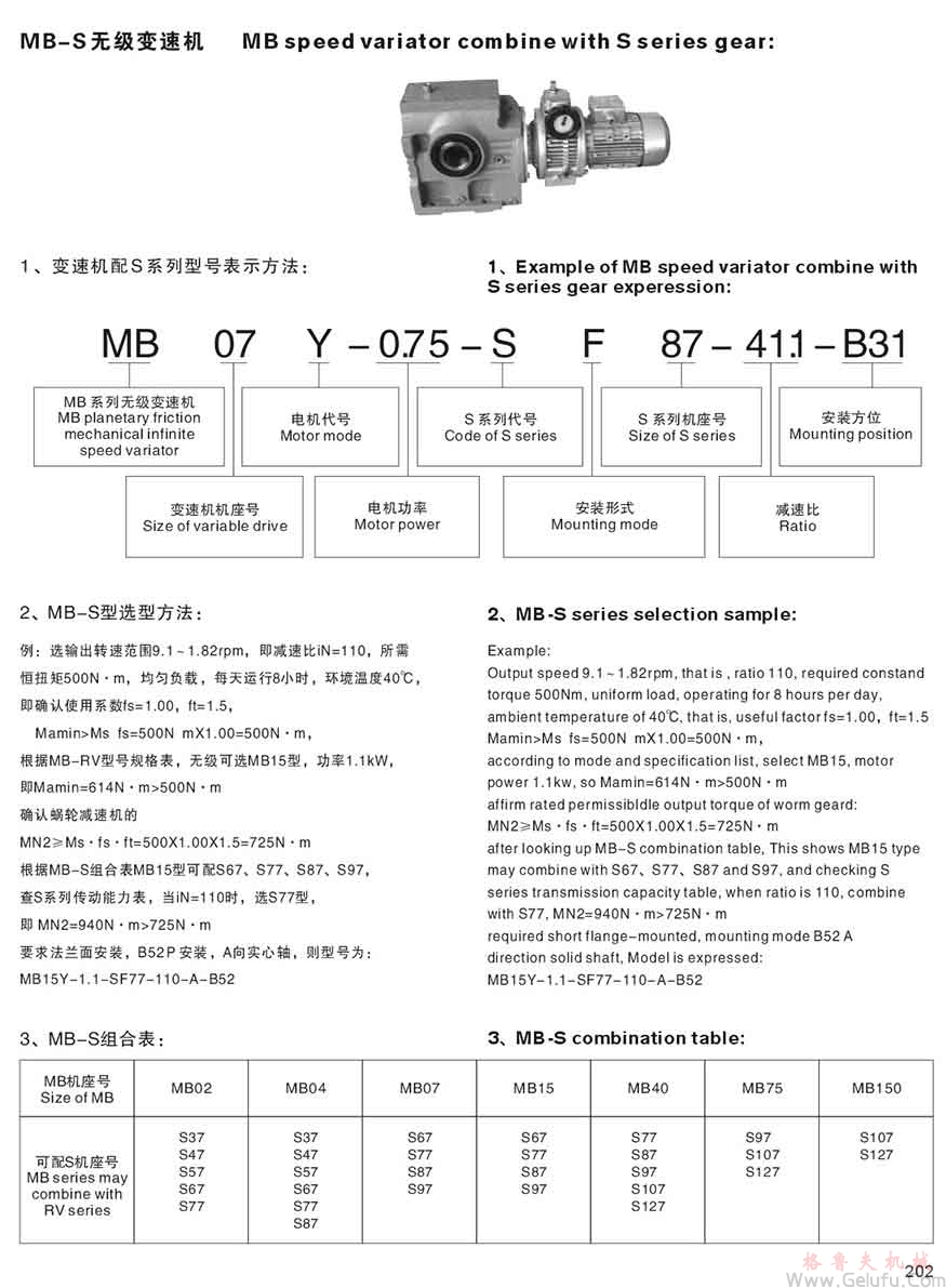 MB無級變速機與S減速機組合